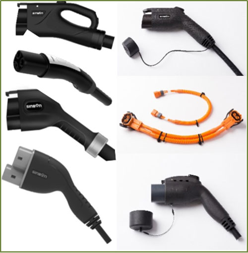 Custom-made High Voltage Cable Harness Tester for Sinbon Charging Guns and Cables