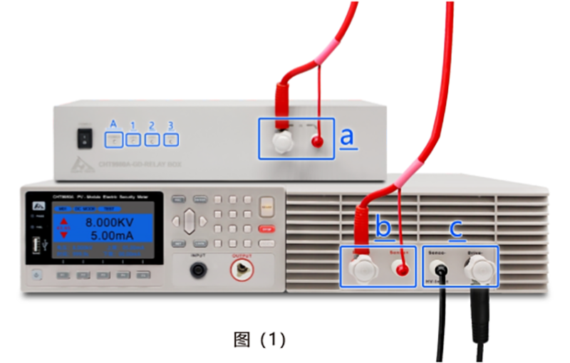 HT9980A-GD-RELAY BOX Grounding-Relay Switching Box figure1