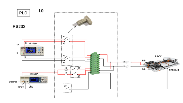 customized Battery Pack EOL test System
