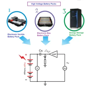 HT3563 measuring battery resistance high voltage application 10μV～1000V