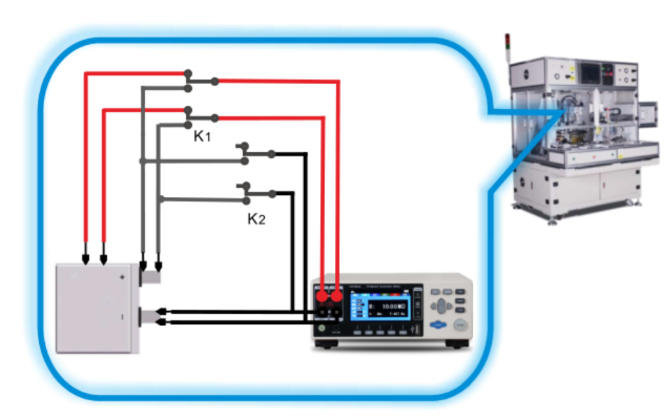 HT9920 resistance tester featured design