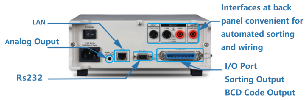 9920 insulation meter has rich interface,rs232,LAN,analog,I/O 