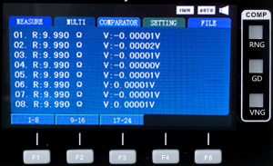3563-12 Multi-channel Battery Tester Operation Interface